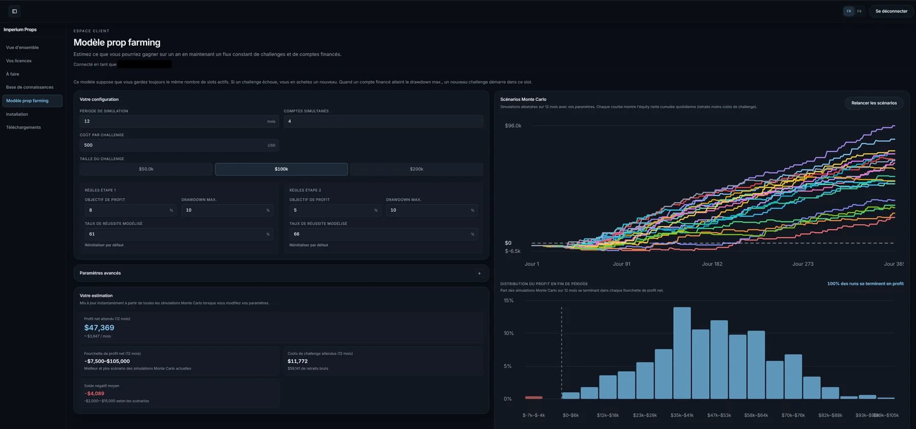Le modèle prop farming de l’espace client : la configuration à gauche avec période de simulation, comptes simultanés, coût et taille de challenge et règles de chaque étape, l’estimation en dessous, et à droite les scénarios Monte Carlo puis la distribution du profit en fin de période